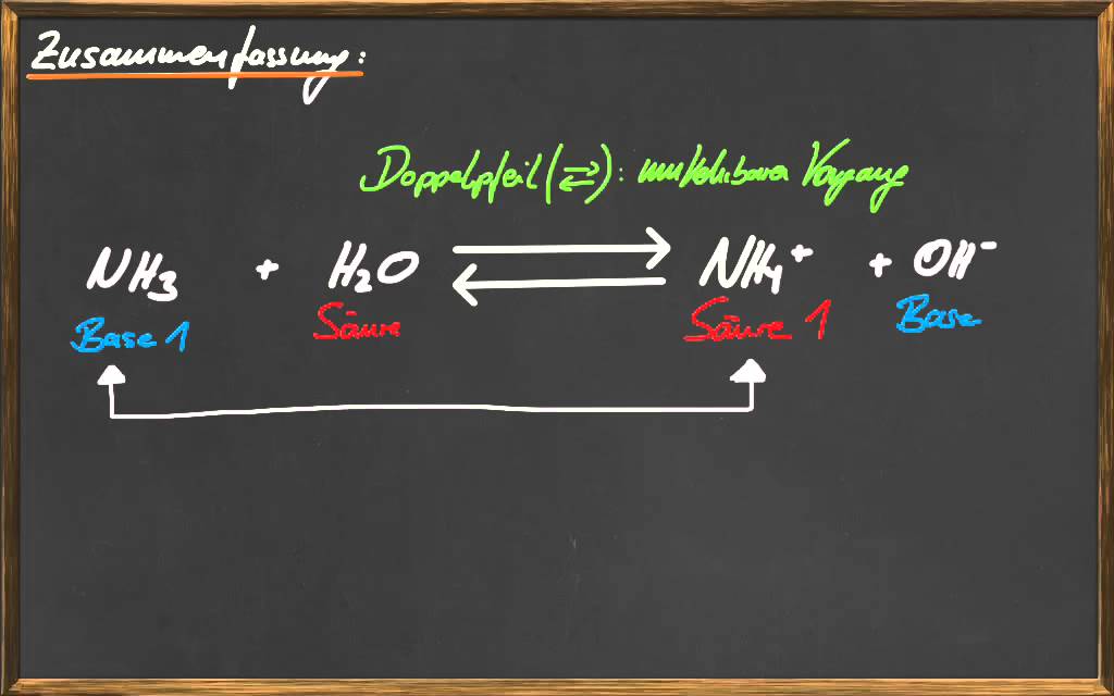 Korrespondierende Säure Base Paare Tabelle 09 Korrespondierende Säure-Base-Paare - YouTube
