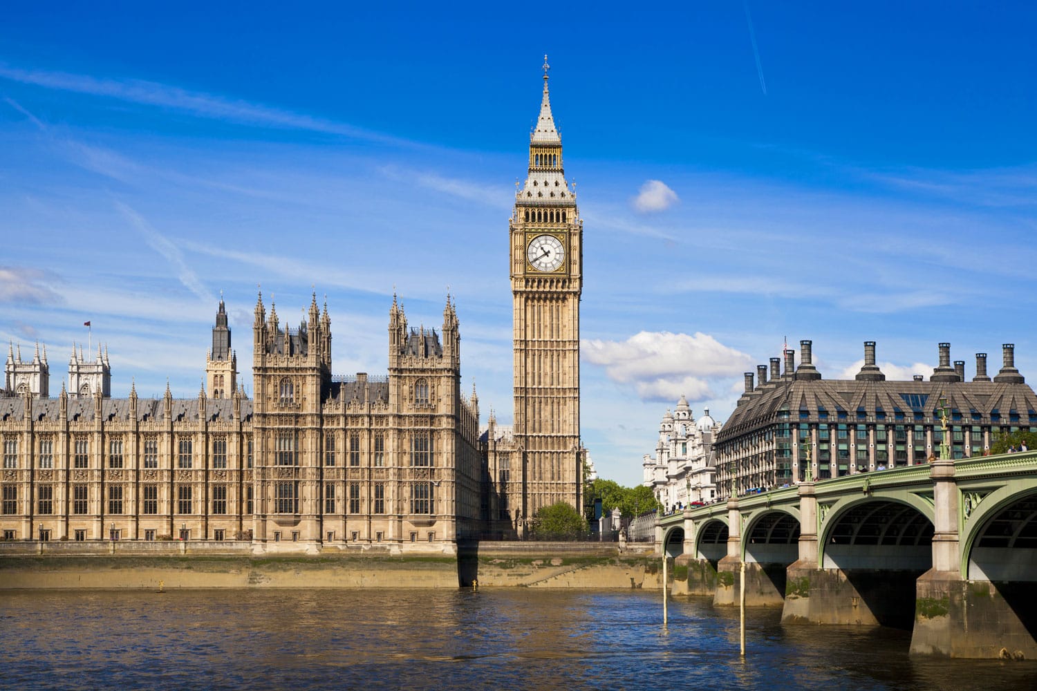 London Eye Steckbrief Auf Englisch 10 Best Things to Do in London - Road Affair