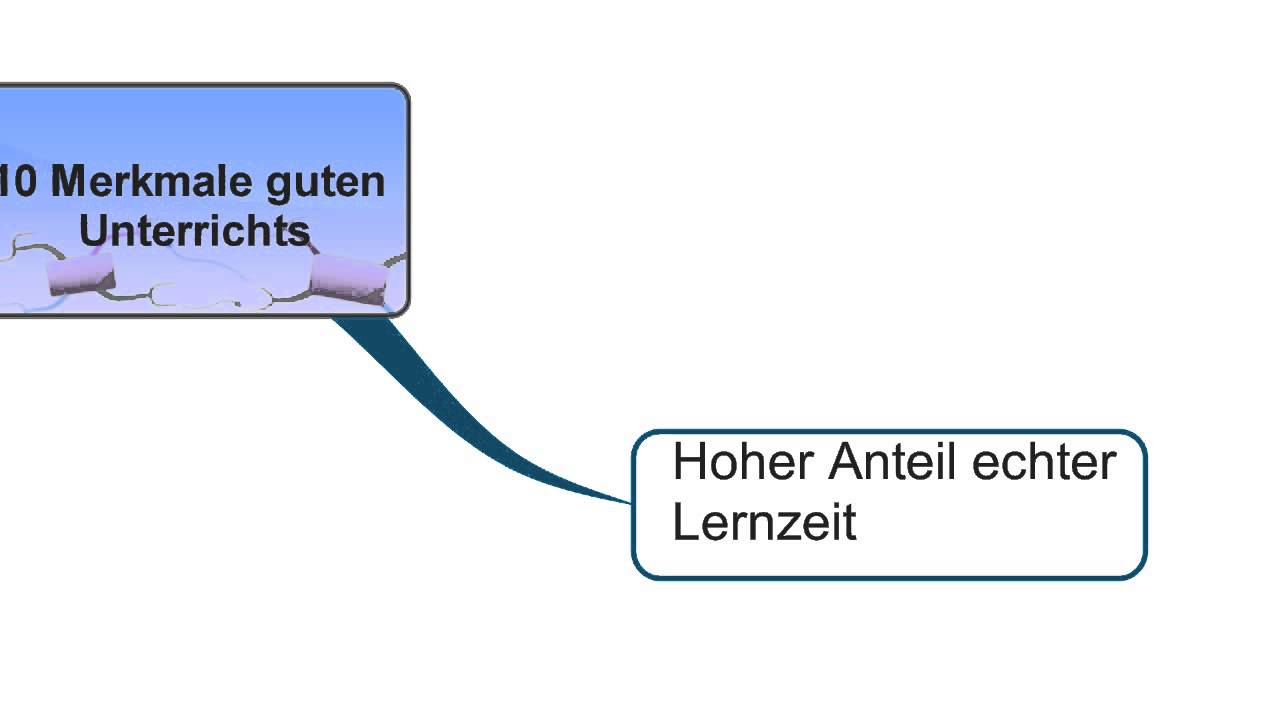 Hilbert Meyer 10 Merkmale Guten Unterrichts 10 Merkmale guten Unterrichts - YouTube