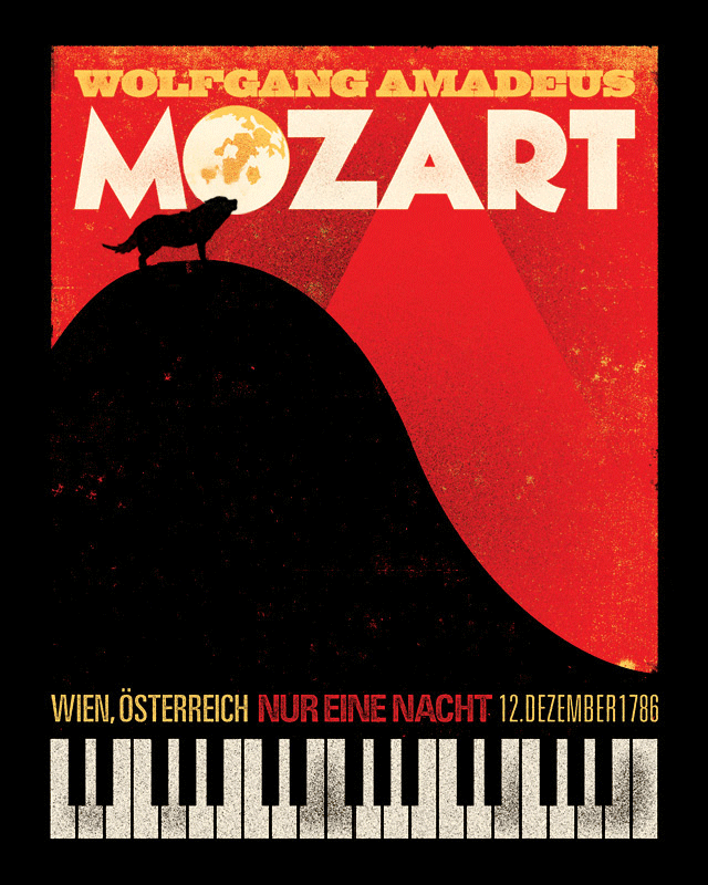 Informationen über Wolfgang Amadeus Mozart