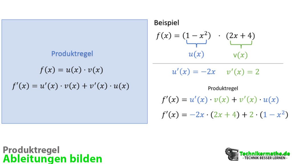 Ableitung Von E Funktionen übungen Ableitung mit Produktregel [Beispiele] - Einfach 1a erklärt