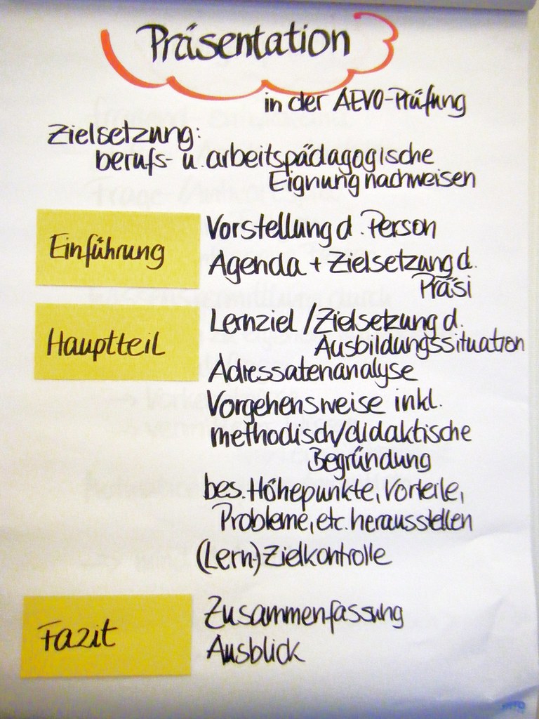 Konzept Bildung Und Beratung Ag