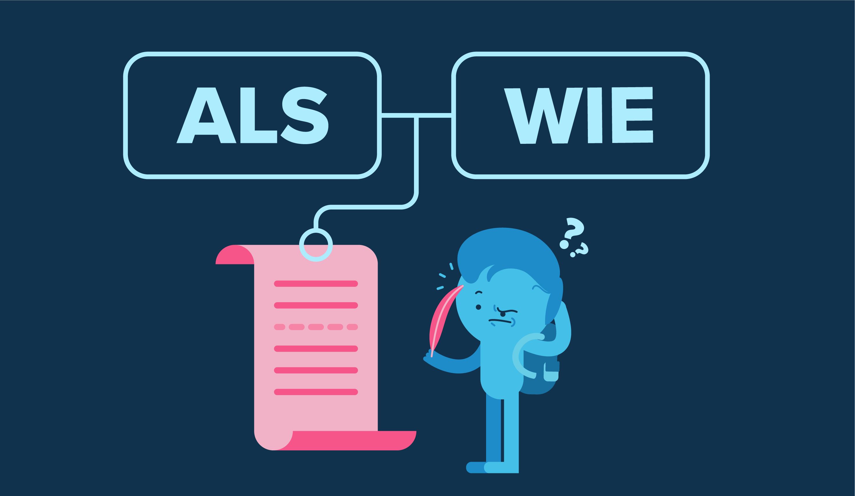 Wie Schreibt Man Eine Bewerbung Auf Englisch Als oder wie: Vergleich, Unterschied & Regeln | StudySmarter Magazine
