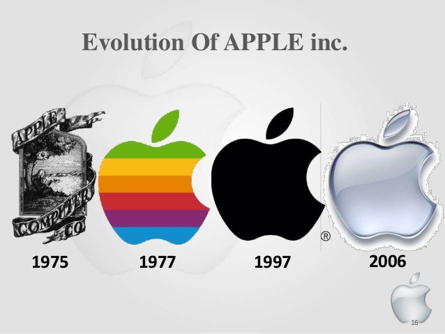 Seit Wann Gibt Es Apple Apple History