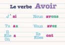 Haben Die Läden Am Karfreitag Offen Aprende a conjugar y usar el verbo AVOIR: TENER en español