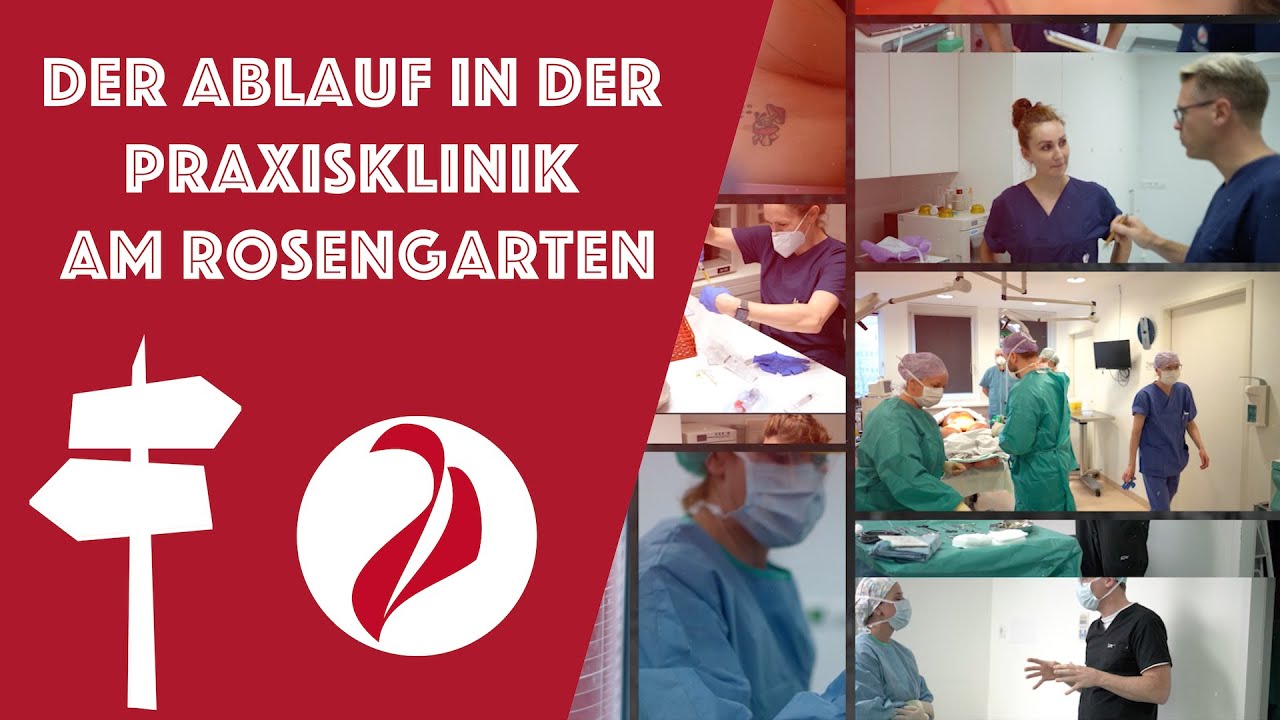 Praxisklinik Am Markt Plastische & ästhetische Chirurgie Behandlungsablauf in der Praxisklinik am Rosengarten - YouTube