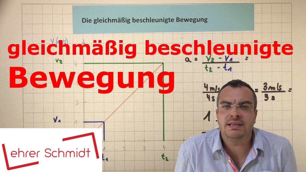 Onlineantrag - Beantragung Des Beschleunigten Fachkräfteverfahrens Beschleunigung - gleichmäßig beschleunigte Bewegung | Physik - Mechanik