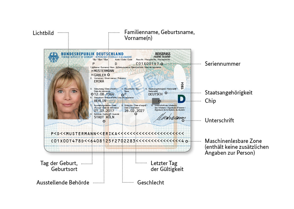Wie Lange Dauert Es Einen Vorläufigen Reisepass Zu Bekommen BSI - BAC