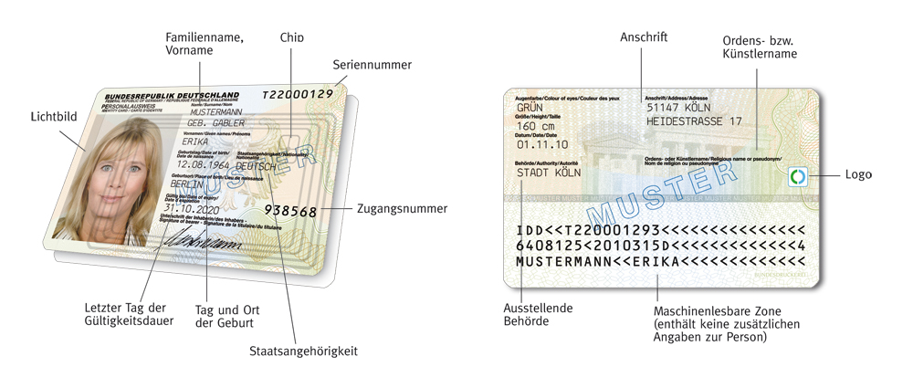Personalausweis Pin-brief Neu Beantragen Online BSI - Der Personalausweis