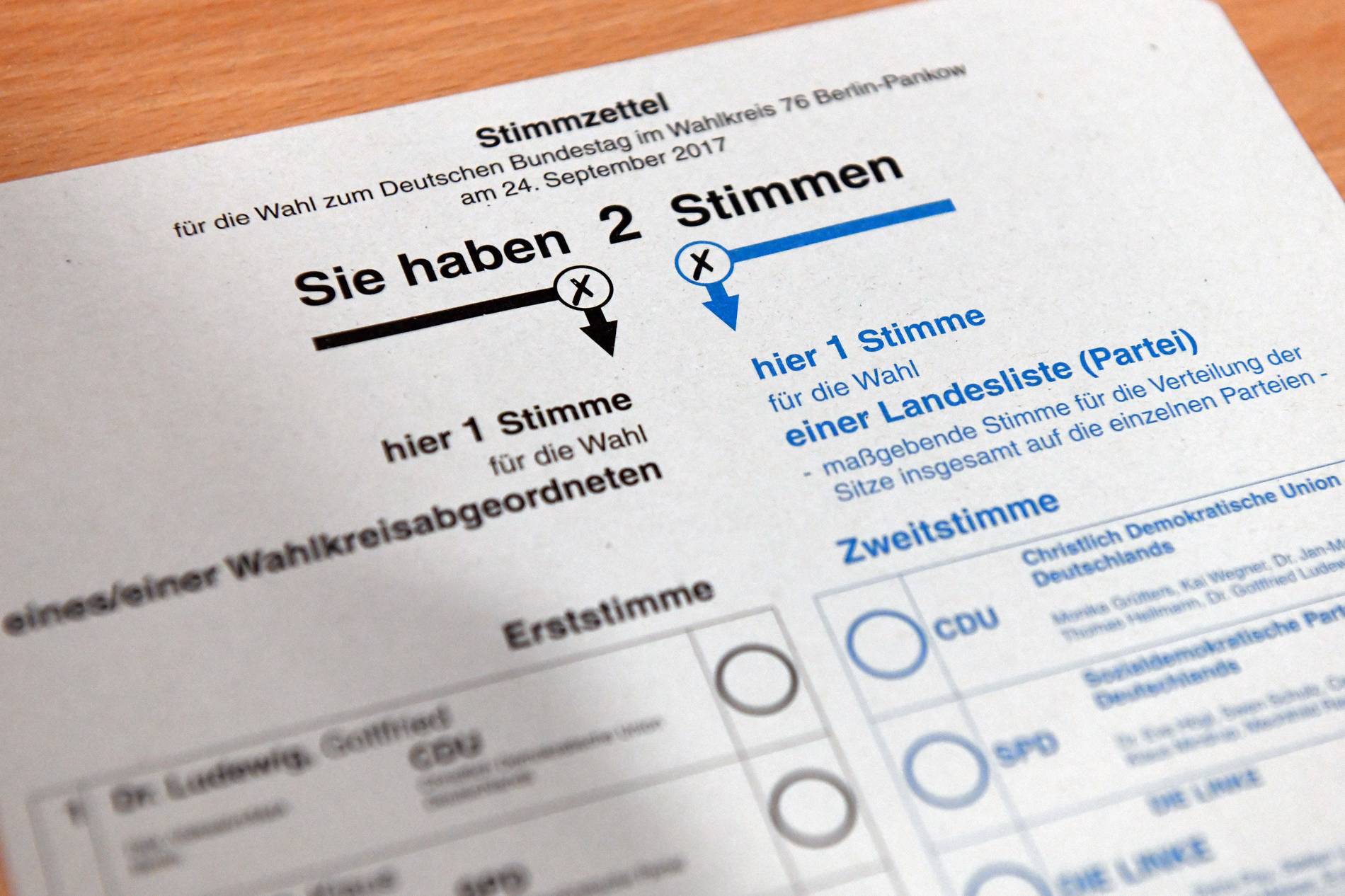 Wahlzettel Europawahl 2024 Schleswig Holstein