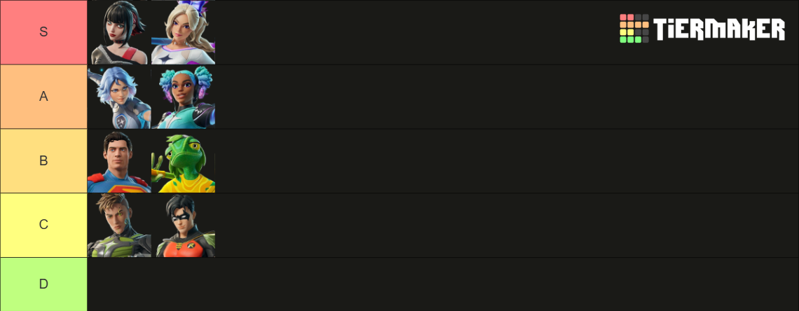 Tierärztliche Gemeinschaftspraxis Dr. Felix & Kim Wackermann In Heiligenhaus Ch 6 S 3 battle pass skins Tier List (Community Rankings) - TierMaker