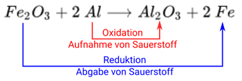 Abgabe Des Führerscheins Bei Fahrverbot Chemie-Lexikon/Redoxreaktionen mit Elektronenübertragung – ZUM-Unterrichten