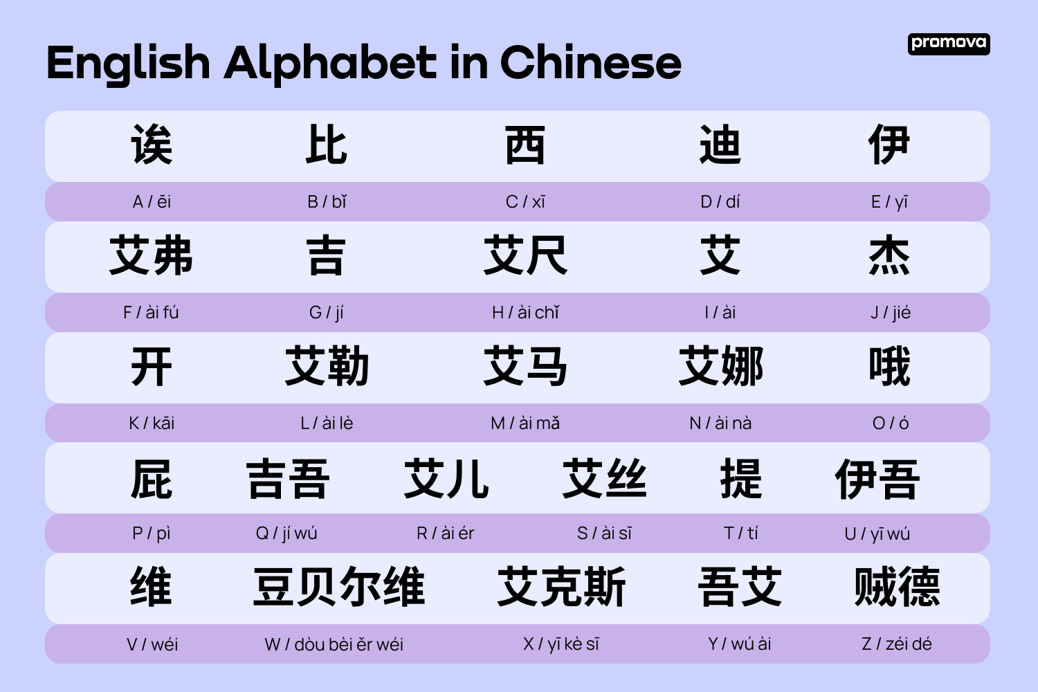 Chinese In Der Nähe Jetzt Geöffnet