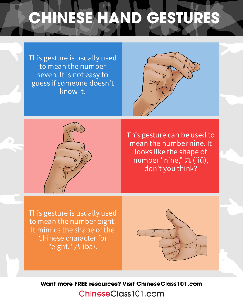 Chinese In Der Nähe Jetzt Geöffnet Chinese Gestures and Body Language You Need to Know