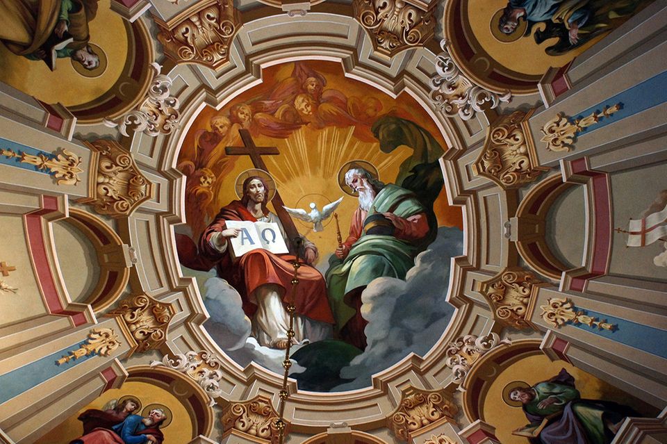 Christentum Und Islam Im Vergleich Tabelle