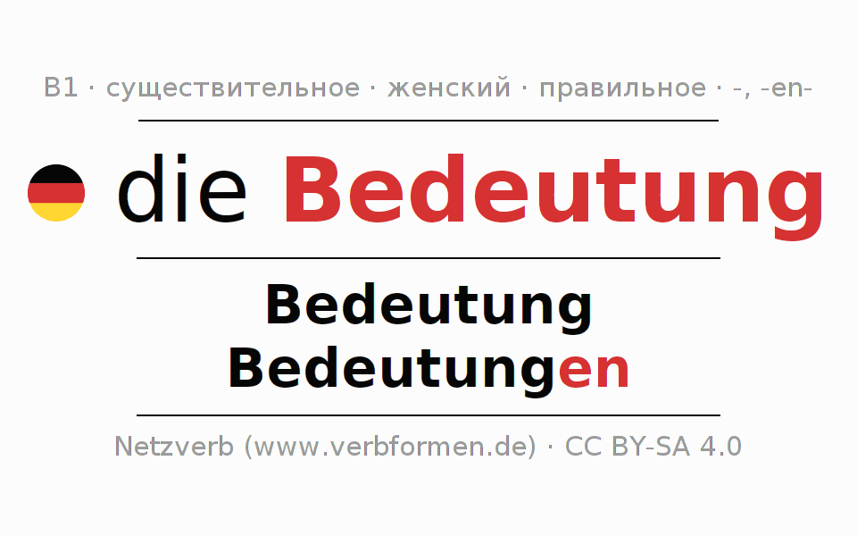 Bedeutung Von Am Und Pm Cклонение Bedeutung | Все формы, множественное число, правила, речевой