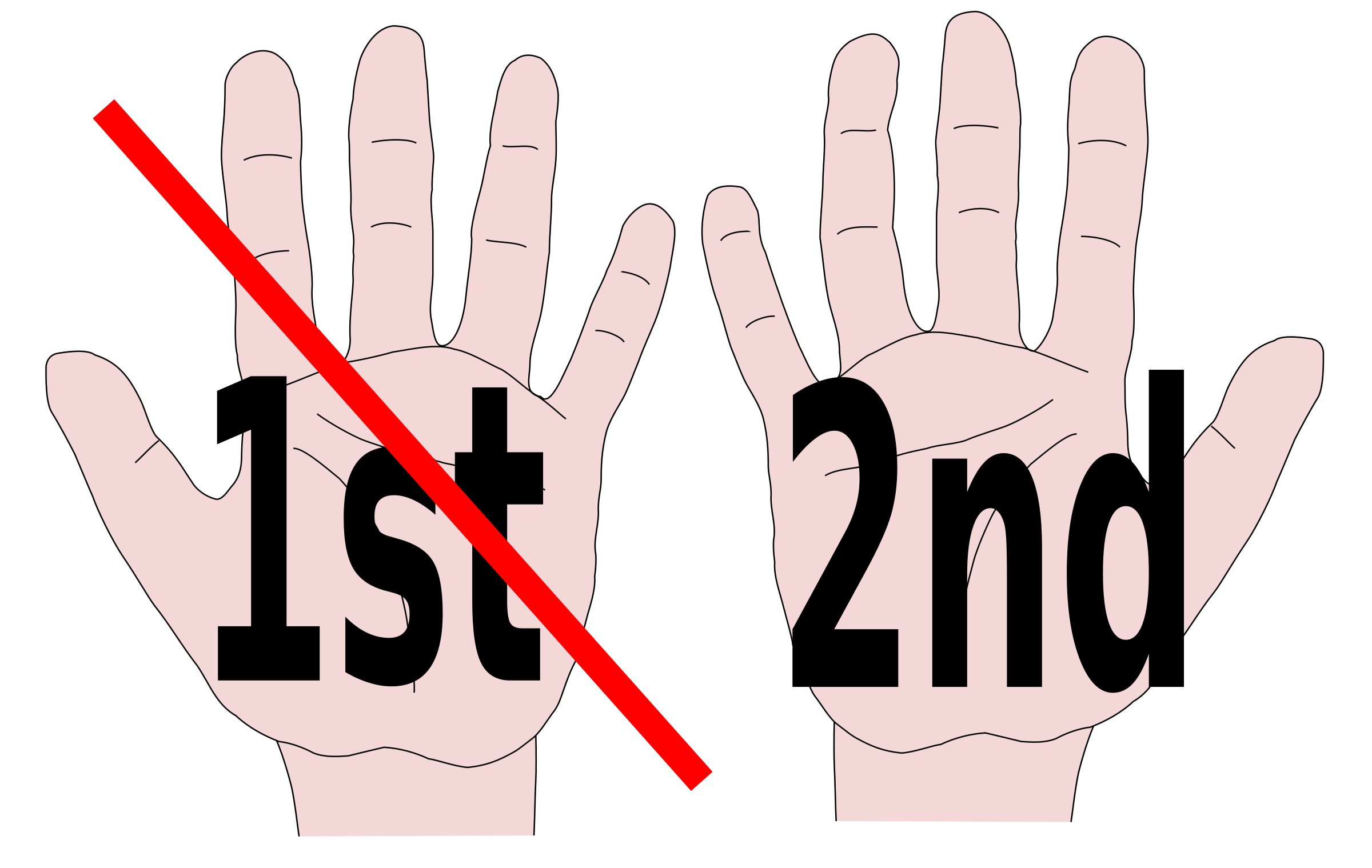 Second Hand In Der Nähe Jetzt Geöffnet Clipart - second hand