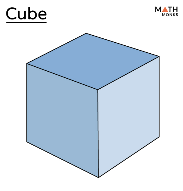 Cube Store Nürnberg Süd Lübener Straße Nürnberg