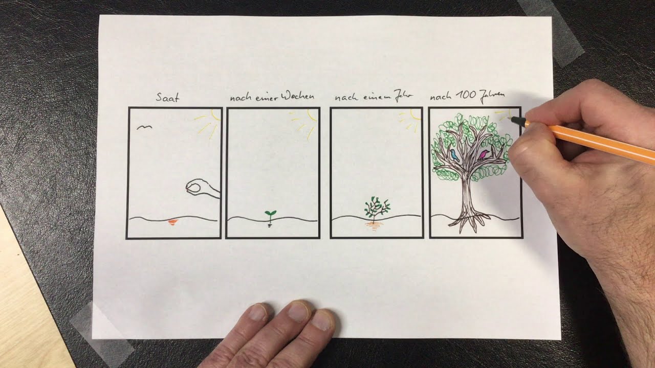 Gleichnis Vom Senfkorn Für Kinder Erzählt Das Gleichnis vom Senfkorn - Grundschule - YouTube