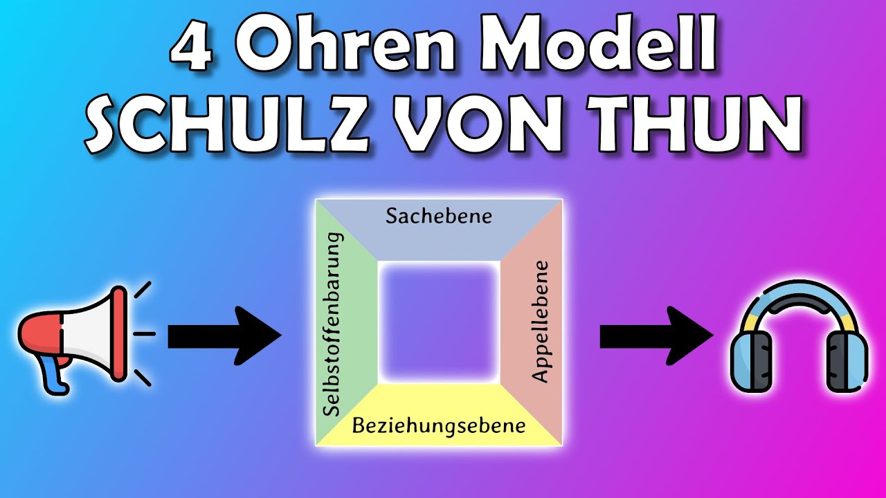 Beispielsätze 4 Ohren Modell Arbeitsblatt Das Vier Ohren Modell | Schulz von Thun - YouTube