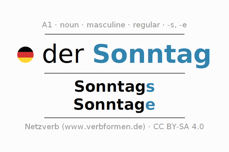 Sonntag Markt In Der Nähe Declension German "Sonntag" - All cases of the noun, plural, article