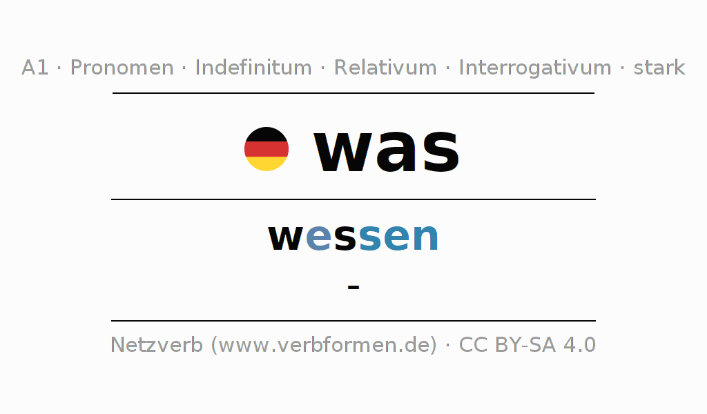Was Versteht Man Unter Elektrischen Spannung Deklination "was" - Alle Fälle des Pronomens, Plural, Genus | Netzverb