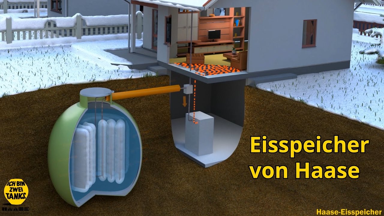 Verordnung über Anlagen Zum Umgang Mit Wassergefährdenden Stoffen