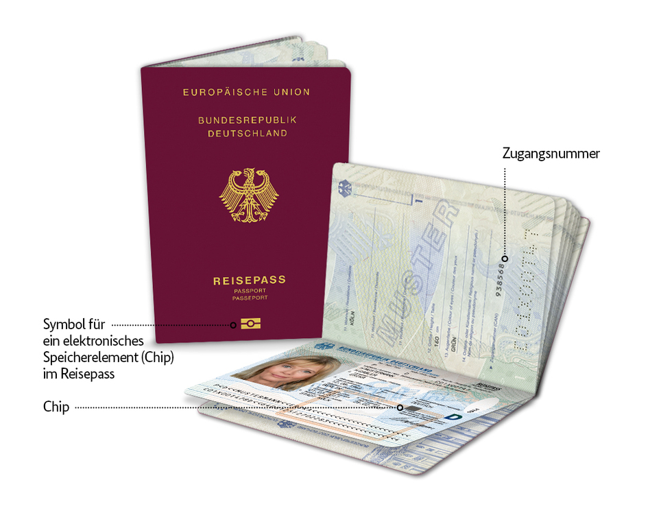 Wie Lange Dauert Es Bis Ein Reisepass Fertig Ist Der elektronische Reisepass / ePass – Reisepass.org