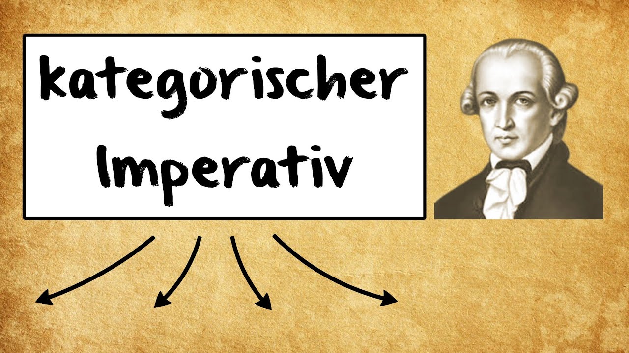 Immanuel Kant Der Kategorische Imperativ