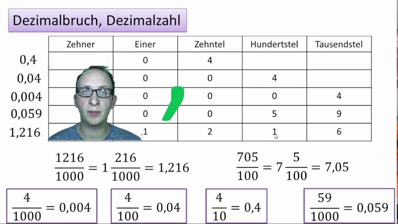 Umwandlung Dezimalzahl In Bruch übungen