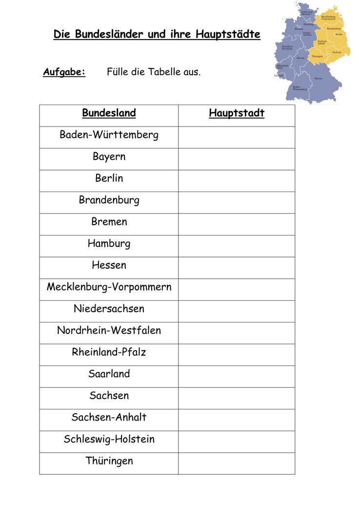 Welche Stadt Hat Mwhe Brücken Wie Vebedig Die Bundeslaender und ihre Hauptstaedte - mit Lösungen