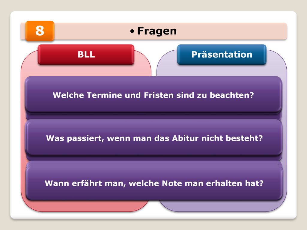 Schriftliche Ausarbeitung 5 Pk Beispiel Die fünfte Prüfungskomponente - ppt herunterladen