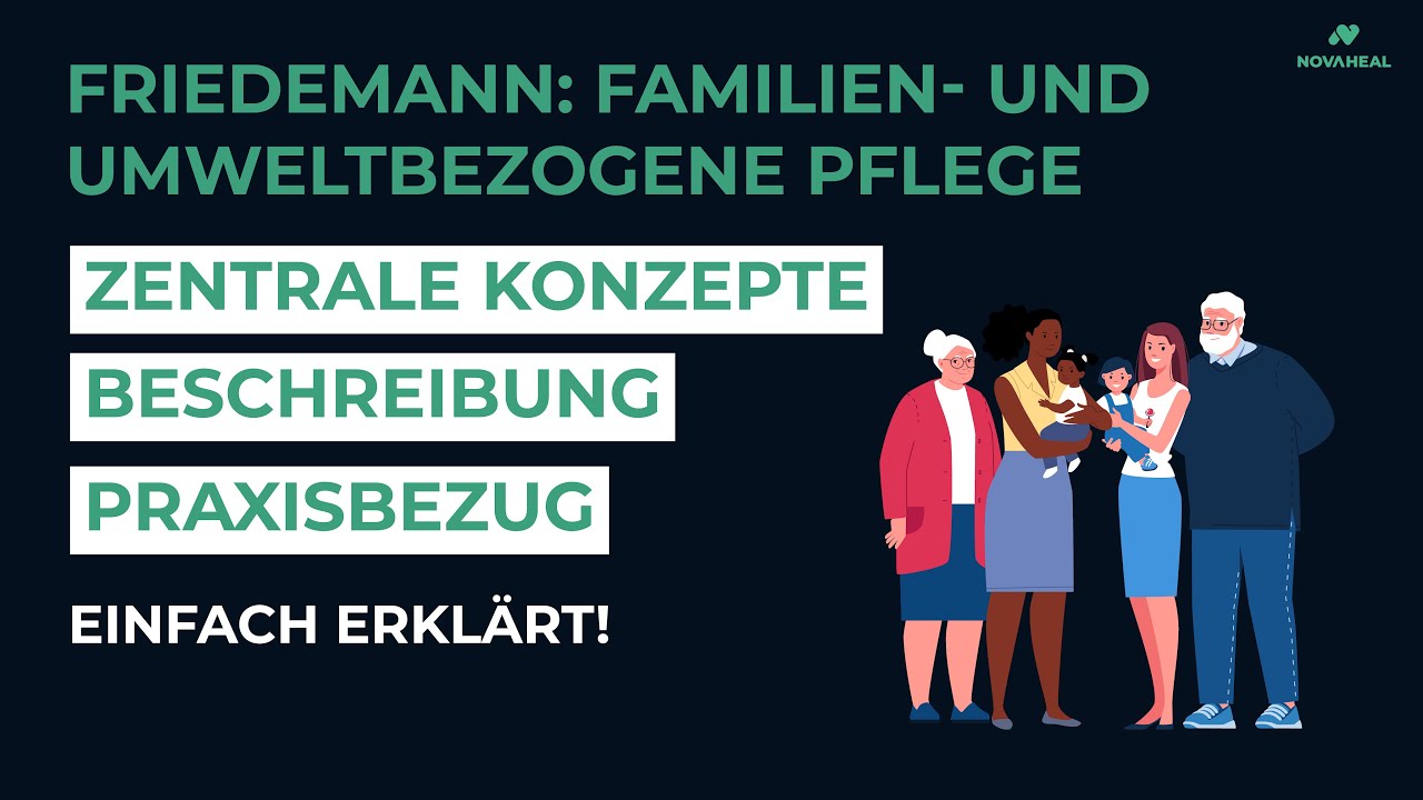 Zentrum Für Betreuung Und Pflege Lindenhof Mönchengladbach DIESE Pflegetheorie MUSST du kennen | Die familien- und umweltbezogene