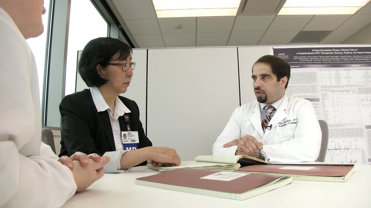 Ergin Goekhan U. Doraid Abdallah Dr.med.