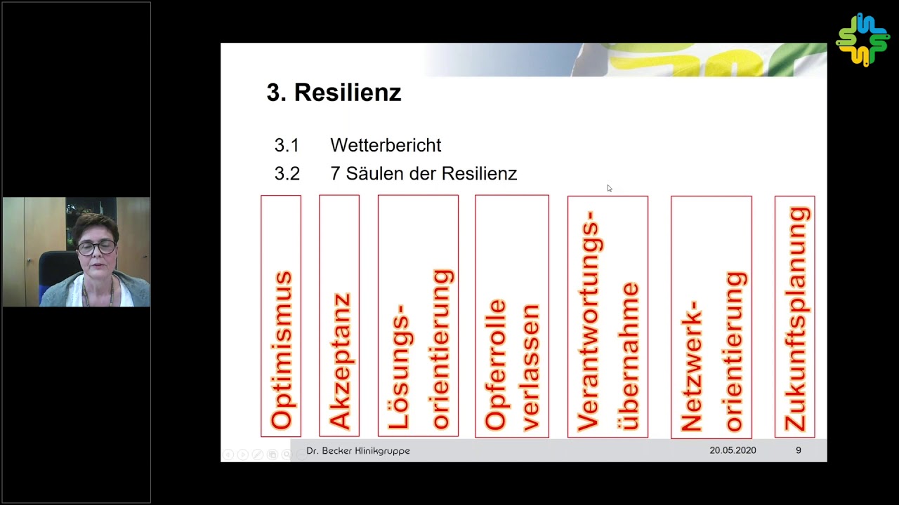 Gynäkologische Praxisklinik - Dr. Med. Gockel-prang Und Cukurluöz Dr. Becker Corona-Fachsymposium: Gabriele Gockel-Berger - YouTube