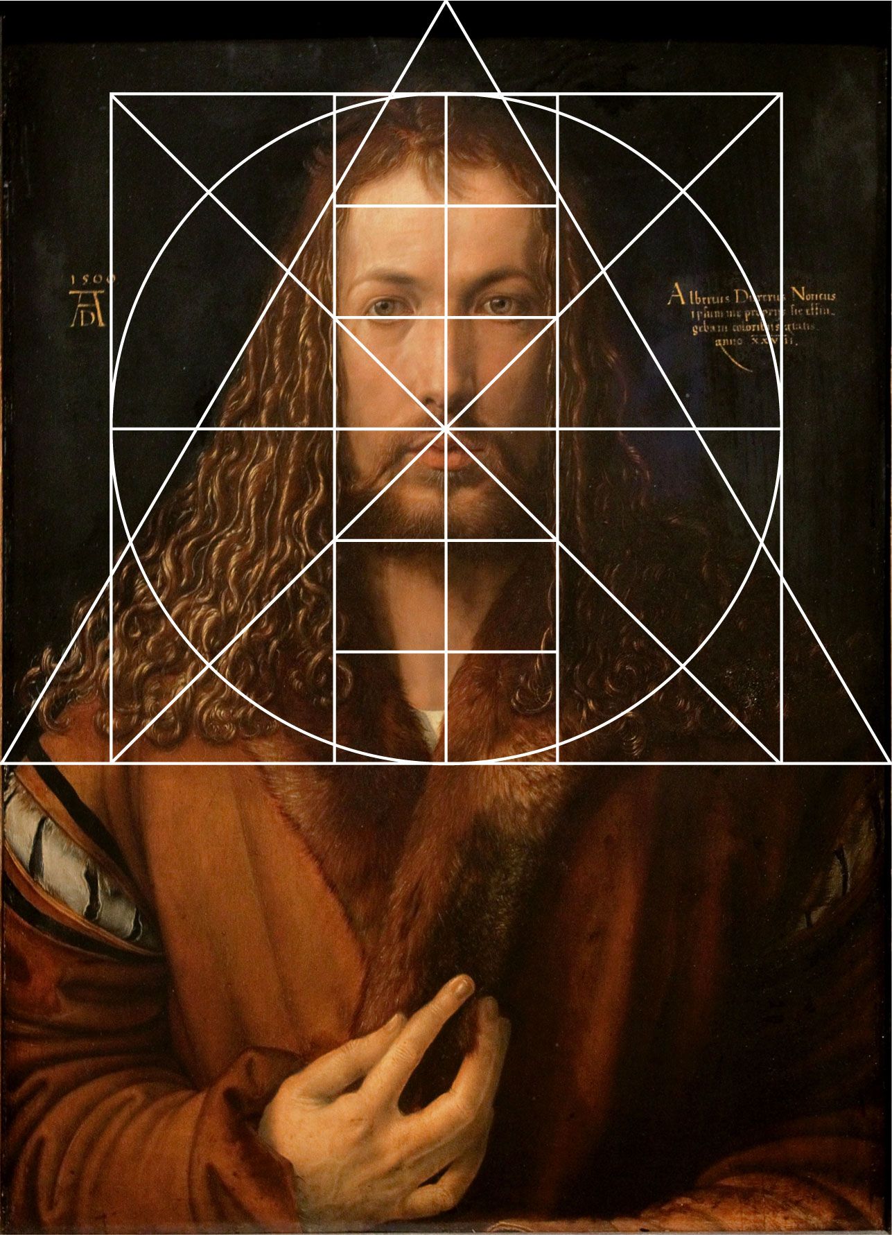 Albrecht Dürer Selbstbildnis Im Pelzrock
