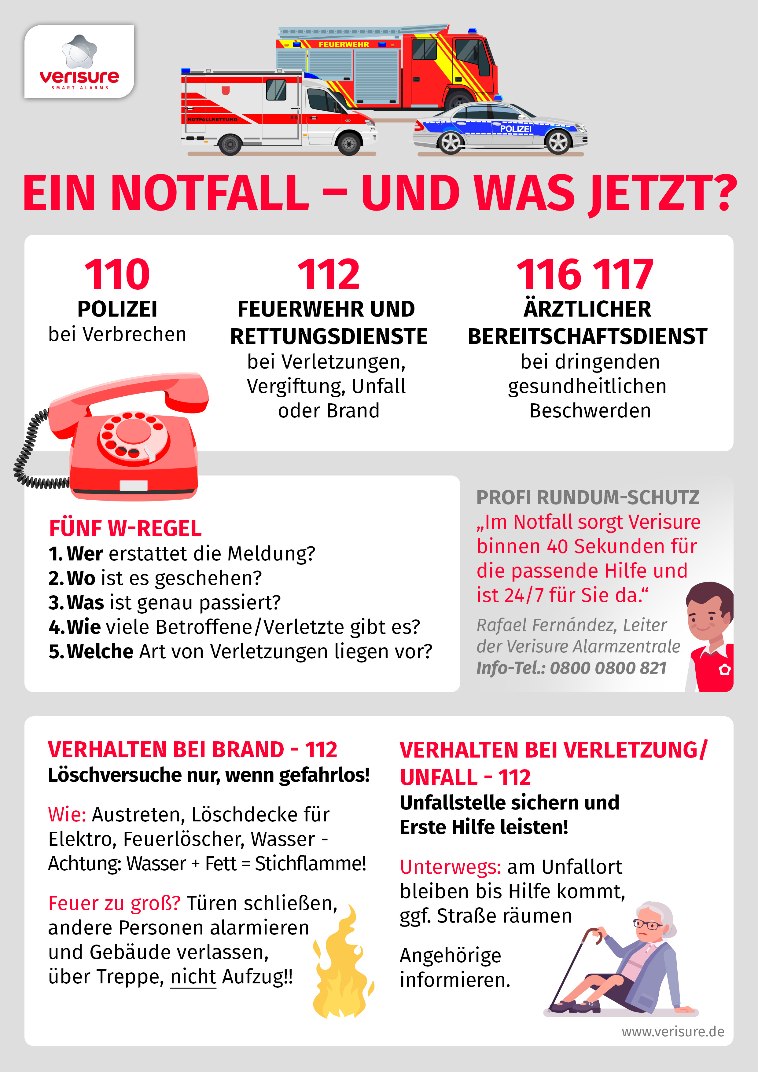 Notfall Apotheke Mülheim An Der Ruhr