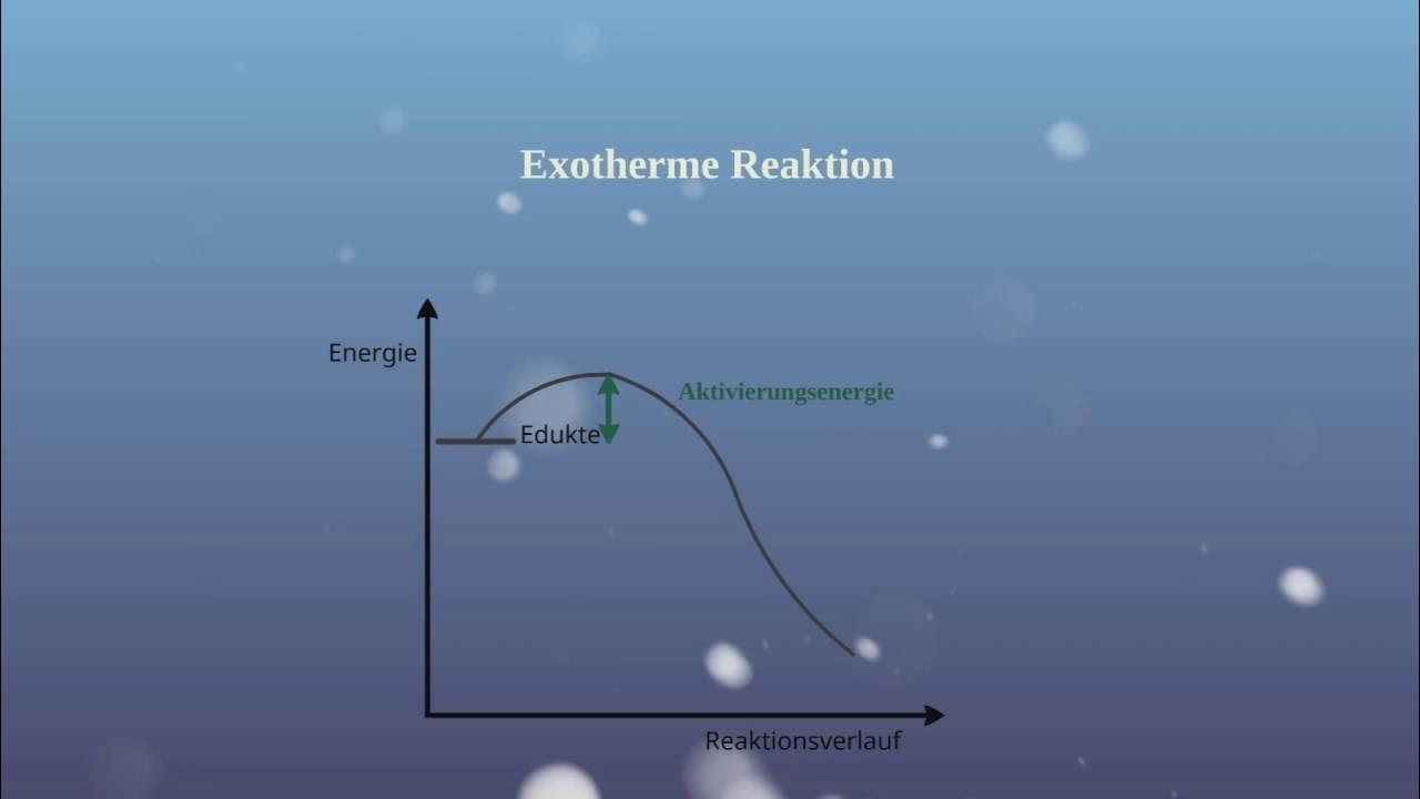 Endotherme Und Exotherme Reaktion Beispiele Endotherme und exotherme Reaktionen - YouTube
