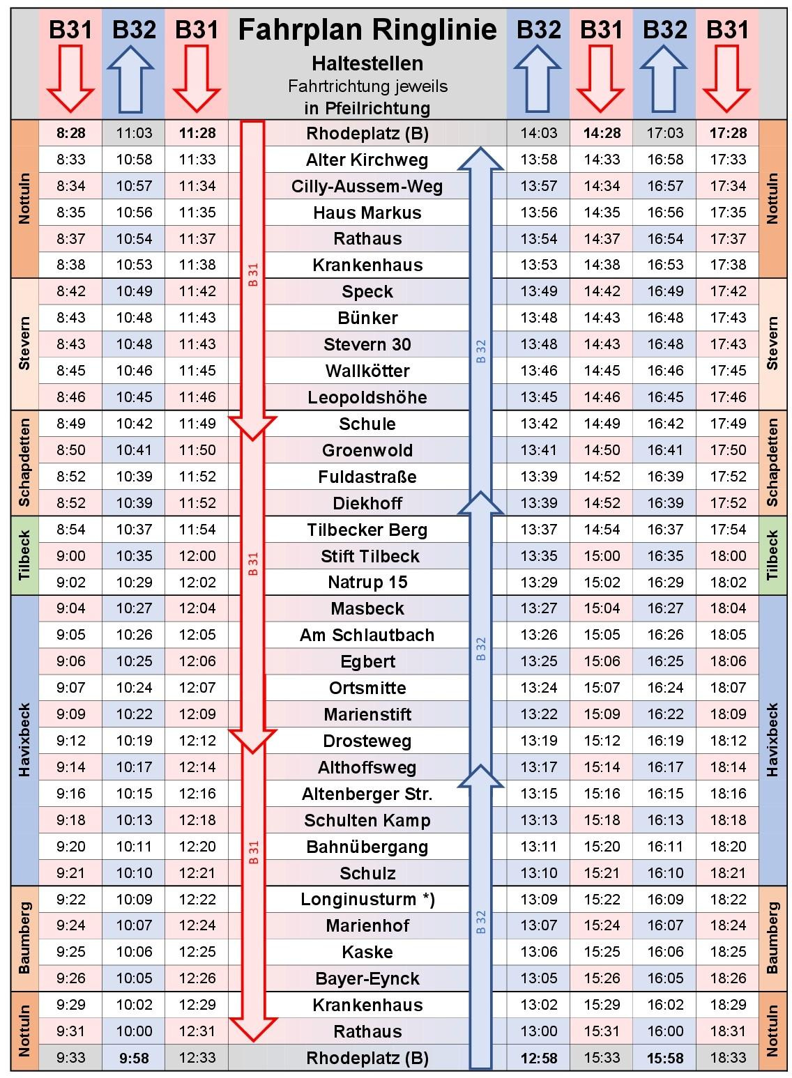 Fahrplan Linie 40 - Travemünde Fahrpläne