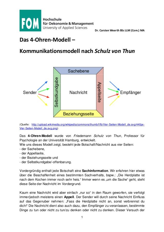 Schulz Von Thun 4 Ohren Modell Beispiel FOM Mediation & Kommunikation - 4-Ohren-Modell nach Schulz von Thun