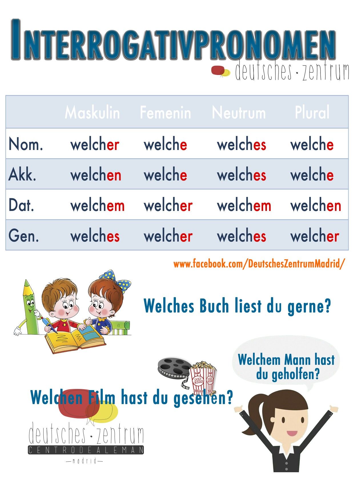 Welche Länder Gehörten Zum Osmanischen Reich