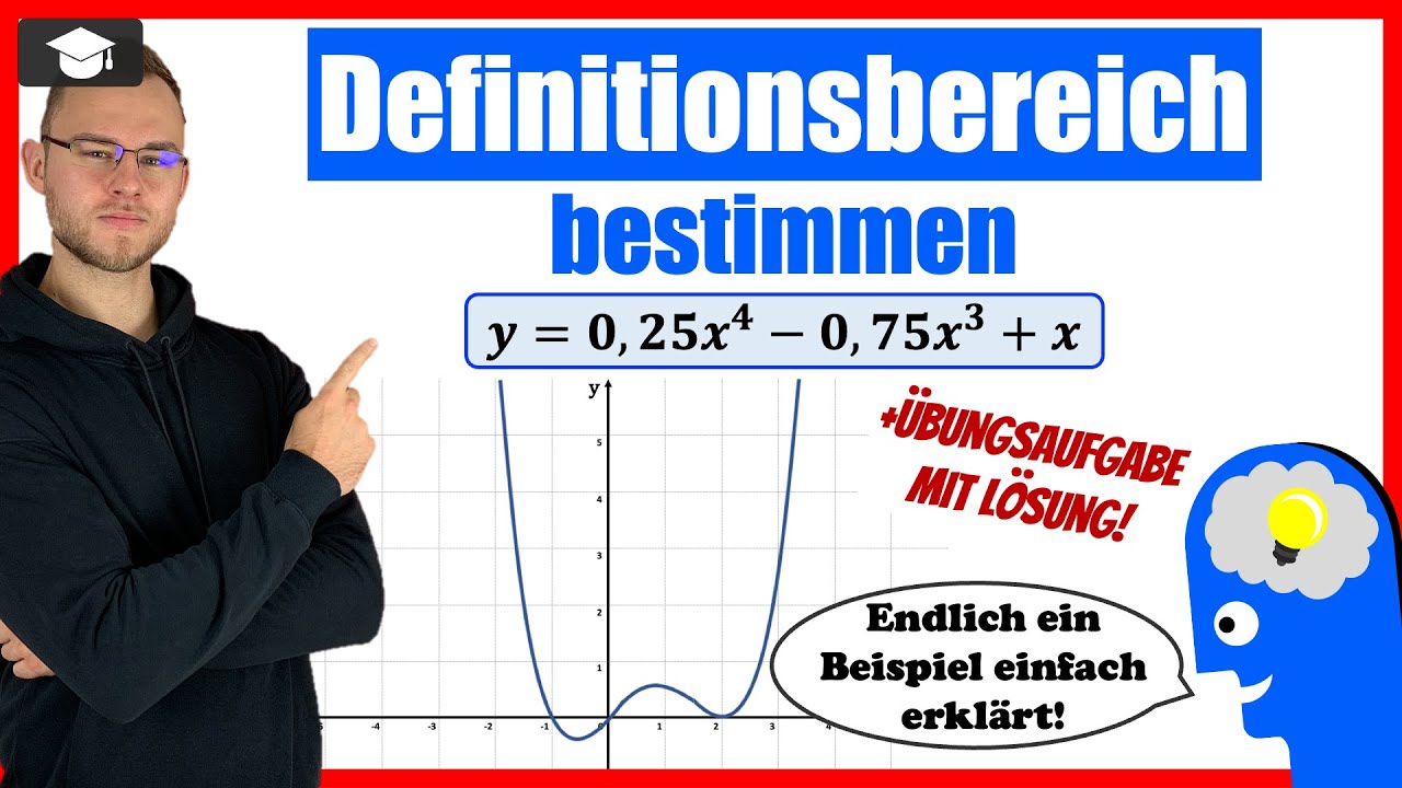 Gesucht Ist Eine Ganzrationale Funktion Dritten Grades Mit Dem Wendepunkt