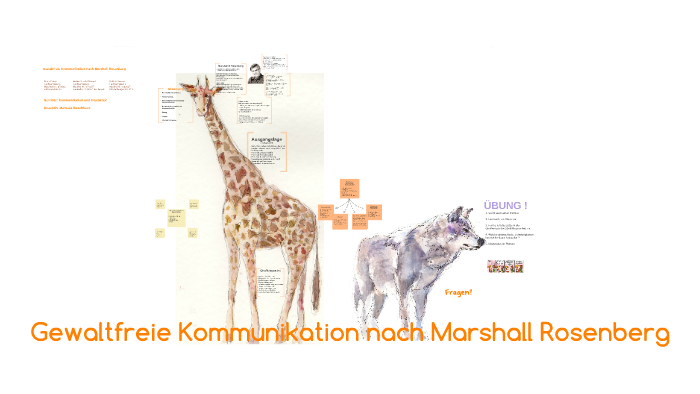 Gewaltfreie Kommunikation Von Marshall Rosenberg Gewalltfreie Kommunikation nach Marshall Rosenberg by Marie Lalu on Prezi