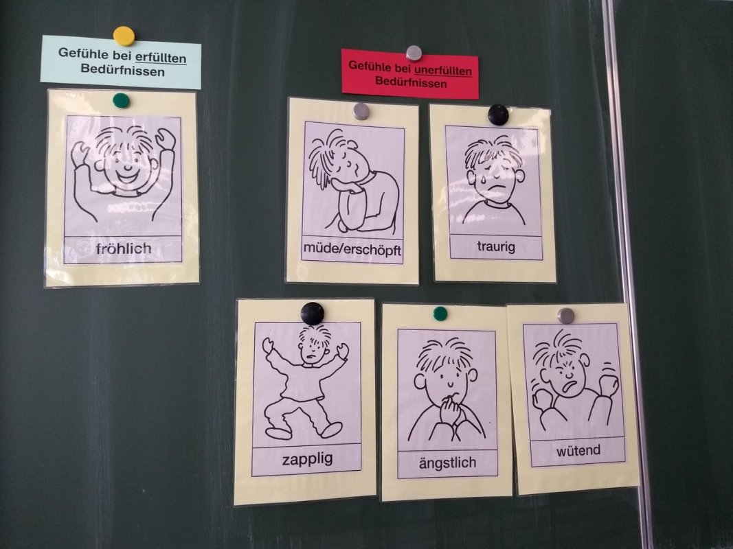 Gewaltfreie Kommunikation Nach Marshall Rosenberg „Gewaltfreie Kommunikation“ nach Marshall Rosenberg an der Grundschule