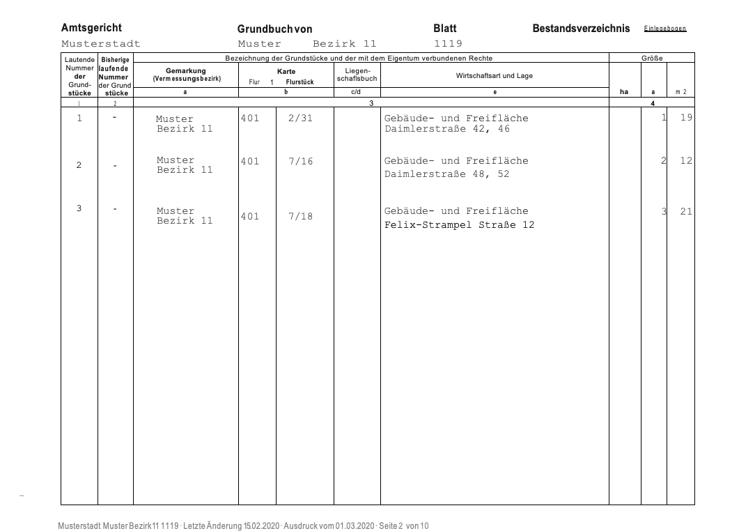 Wo Erhalte Ich Einen Grundbuchauszug