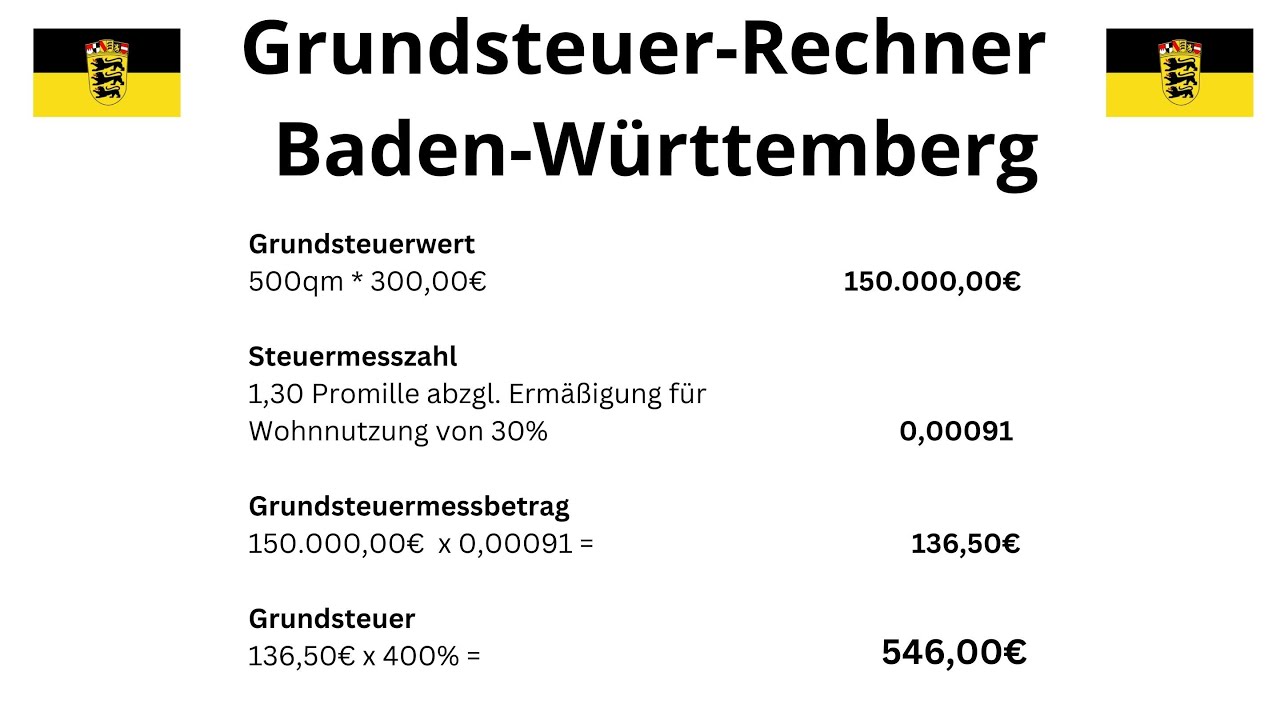 Hebesatz Grundsteuer Schleswig-holstein Ab 2025 Grundsteuer berechnen 2025 Baden-Württemberg 🏠[Grundsteuer-Rechner BW