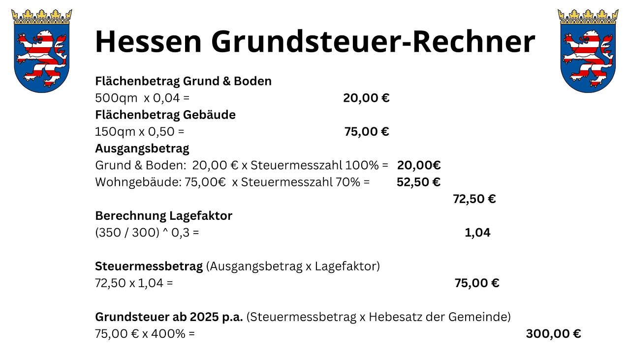 Hebesatz Grundsteuer Schleswig-holstein Ab 2025 Grundsteuerberechnung Hessen 2022 🏠 Grundsteuer Rechner Hessen 2025
