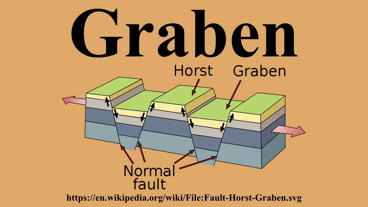 Horst Bruch & Söhne Getränkevertrieb Gmbh