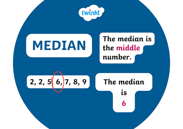 Median Klinik Hohenlohe Bad Mergentheim Rezensionen How to calculate the Mean, Mode, Median and Range in Maths