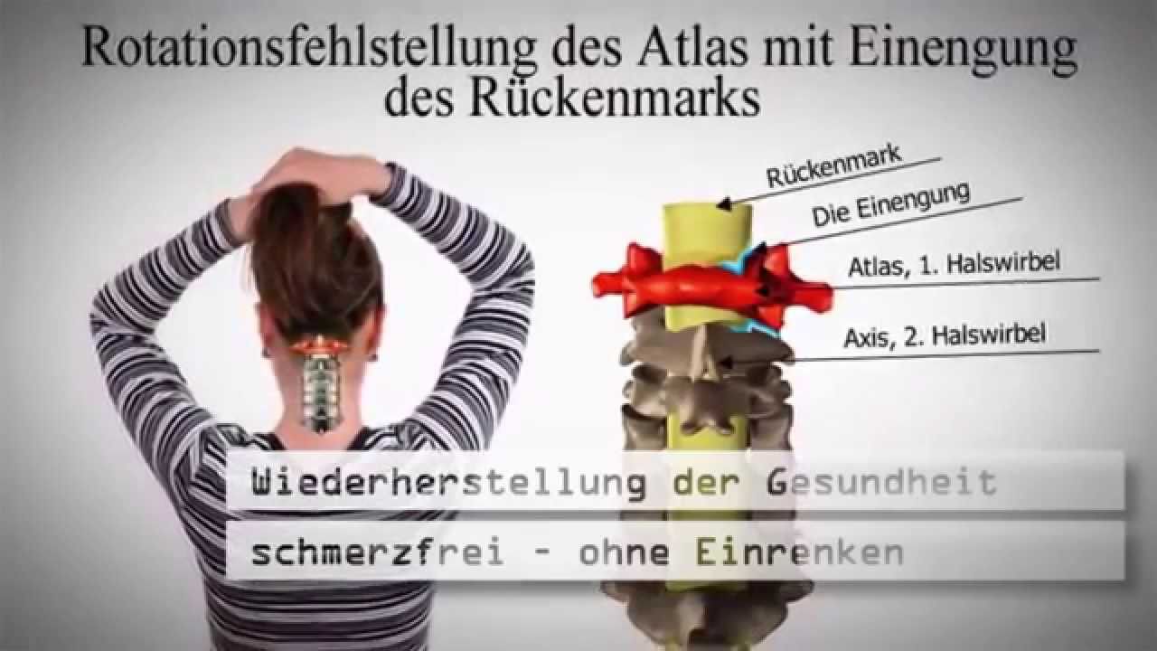 Privatpraxis Für Physiotherapie Und Atlaskorrektur Johnny Krähahn